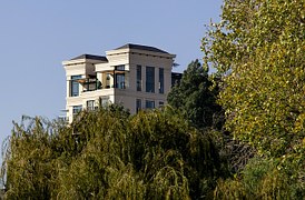 the best real estate insights